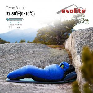 Evolite 2 Kişilik Eko Kampçılık Seti - Görsel 4